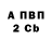 Альфа ПВП VHQ Elena Nemer